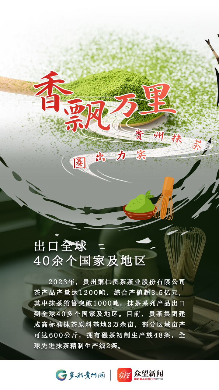 高质量发展看贵州贵州抹茶实力出圈香飘万里